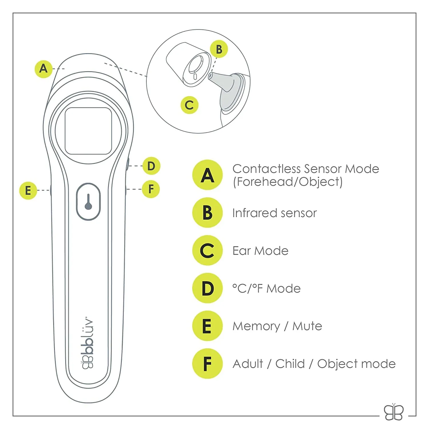 bblüv - Orä - Non-Contact Digital Infrared Thermometer, Ear Thermometer - 5 in 1 in LED Display, for Babies, Children, and Adults Tracking Fever Indicator – Fast 1 Second Temperature