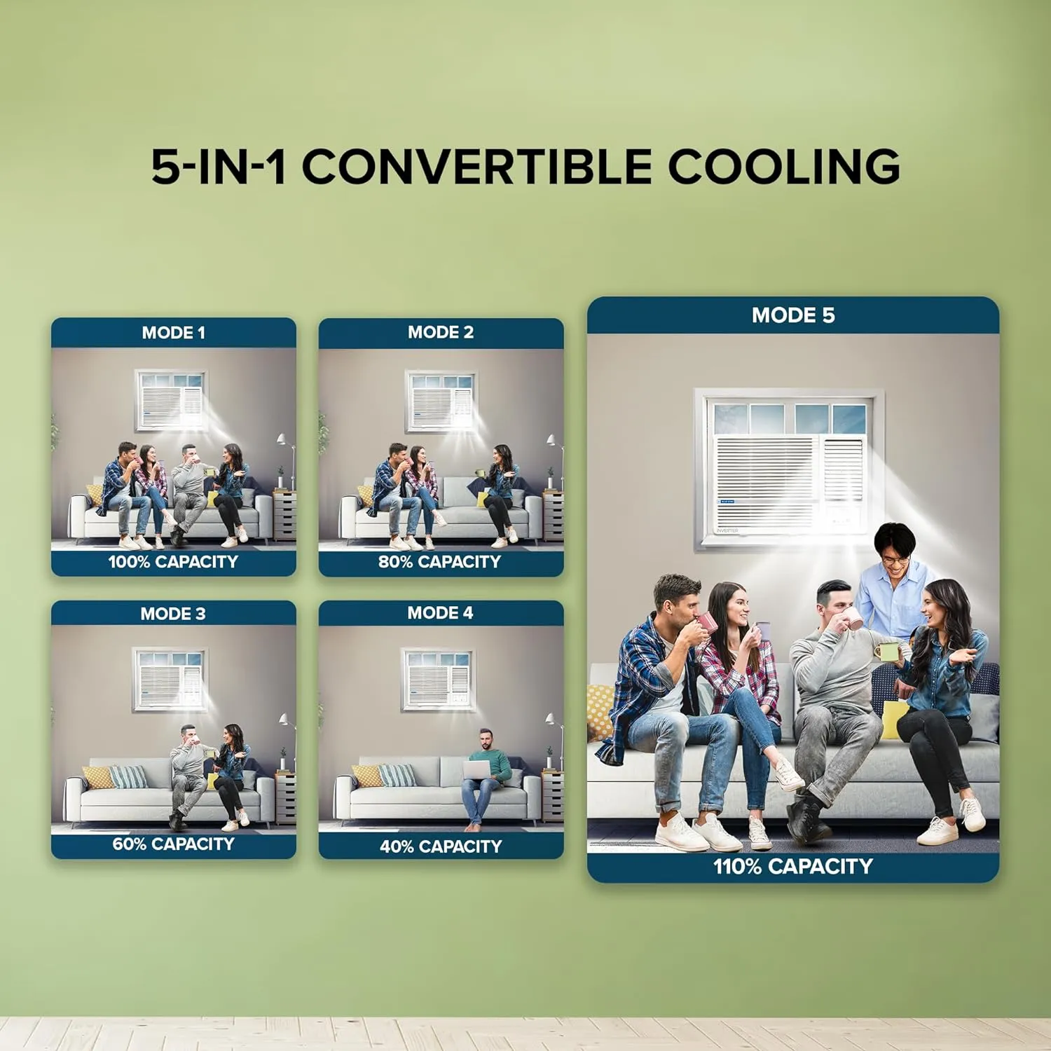 Blue Star WID518L 1.5 Ton 5 Star Inverter Window AC (Copper, Turbo Cool,  White)