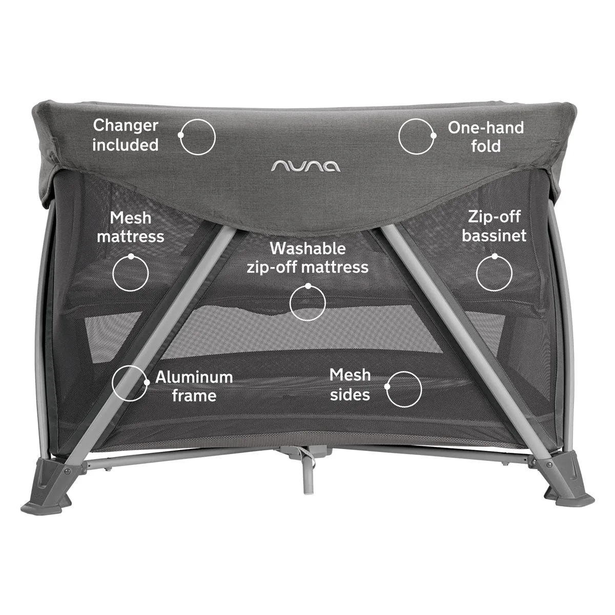 Nuna SENA Aire Play Yard with Zip-Off Bassinet and Changer