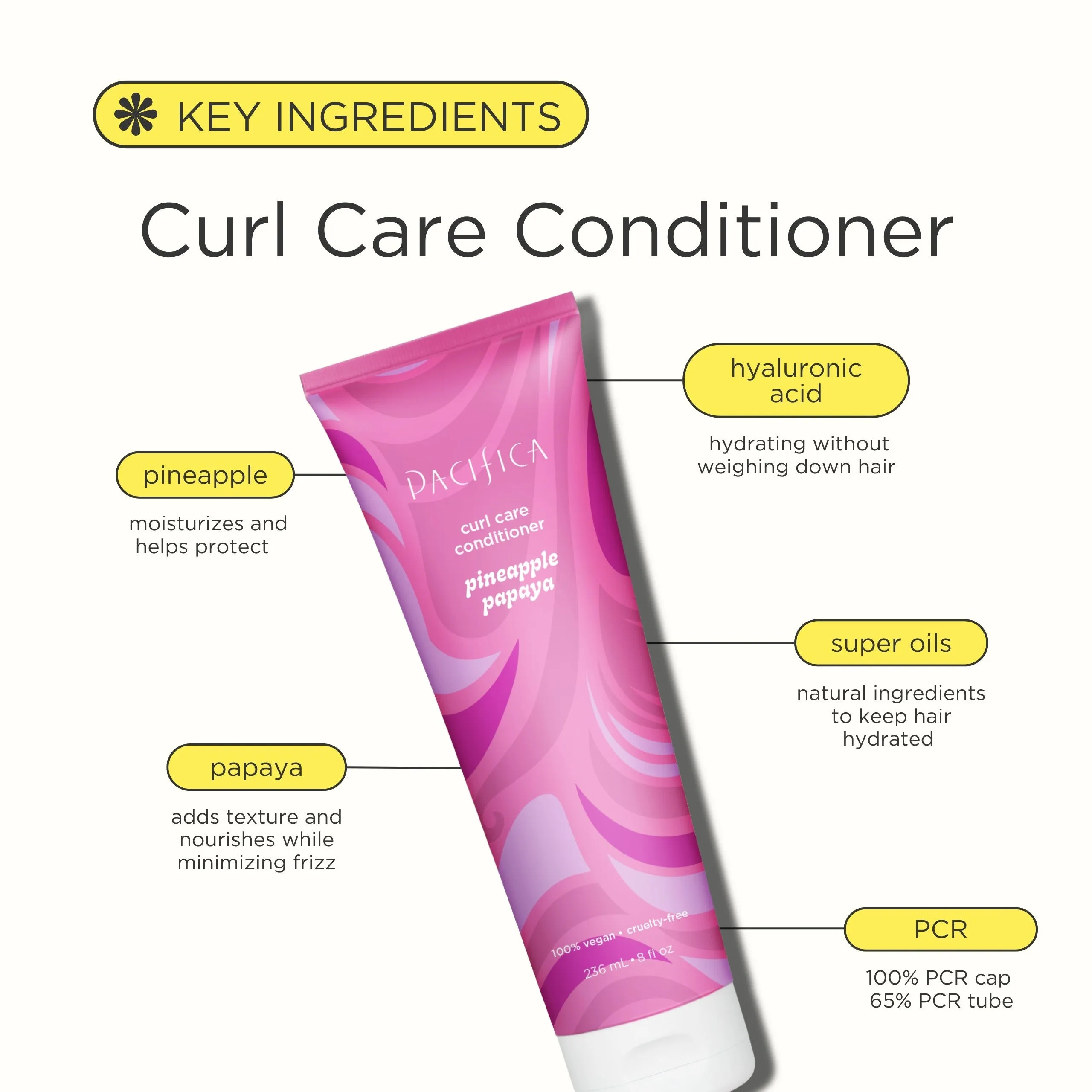 Pineapple Papaya Curl Care Conditioner