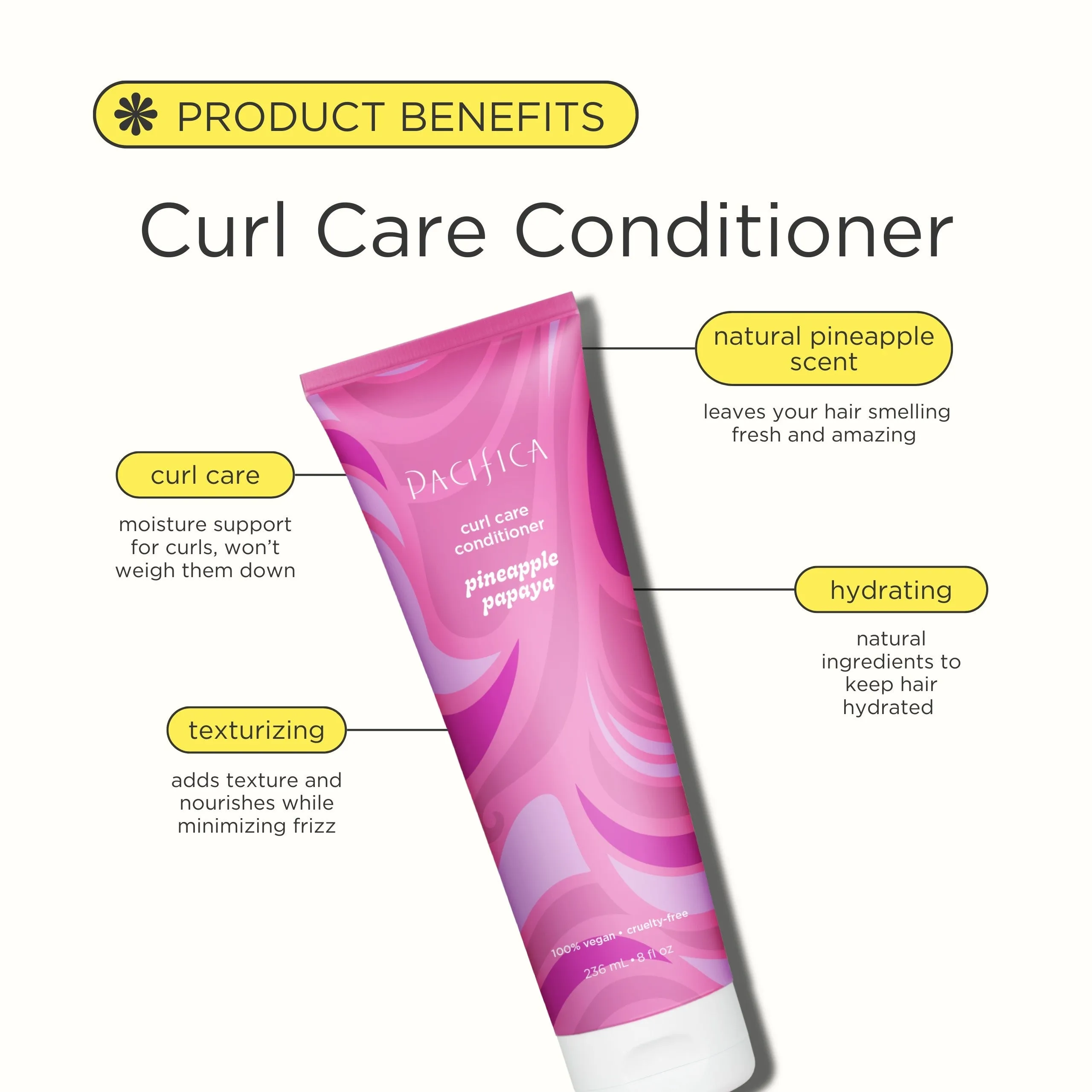 Pineapple Papaya Curl Care Conditioner