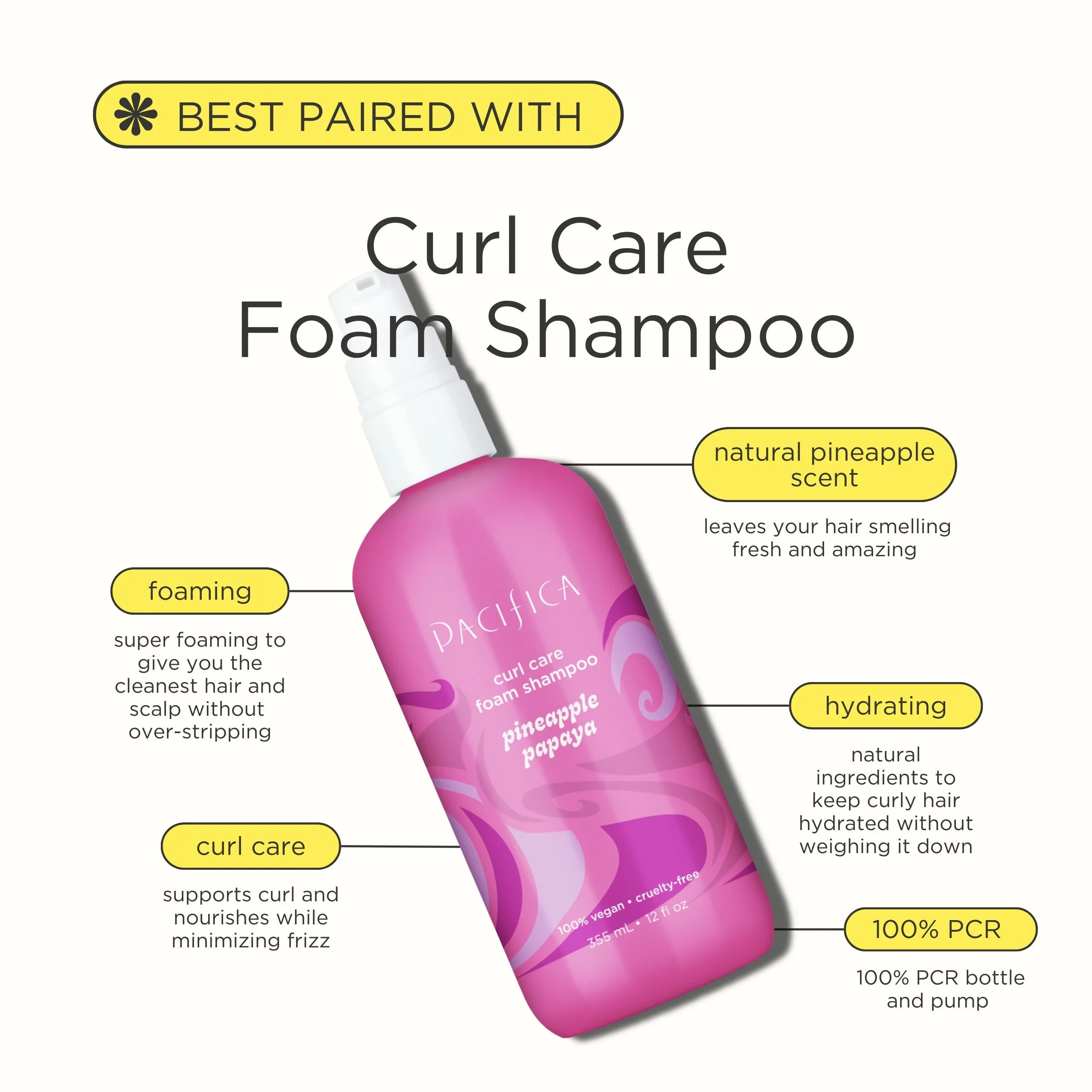 Pineapple Papaya Curl Care Conditioner