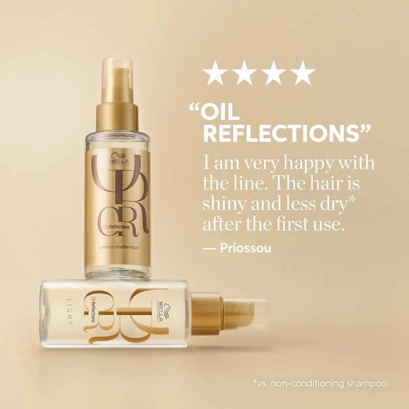 Wella Professionals Oil Reflections Luminous Instant Conditioner